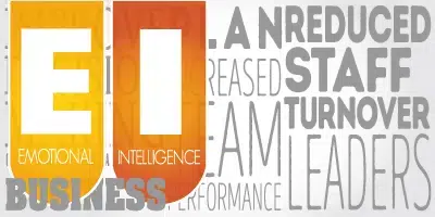 Emotional intelligence training in the workplace through the lens of specific behavioral traits associated with strong EI skills.