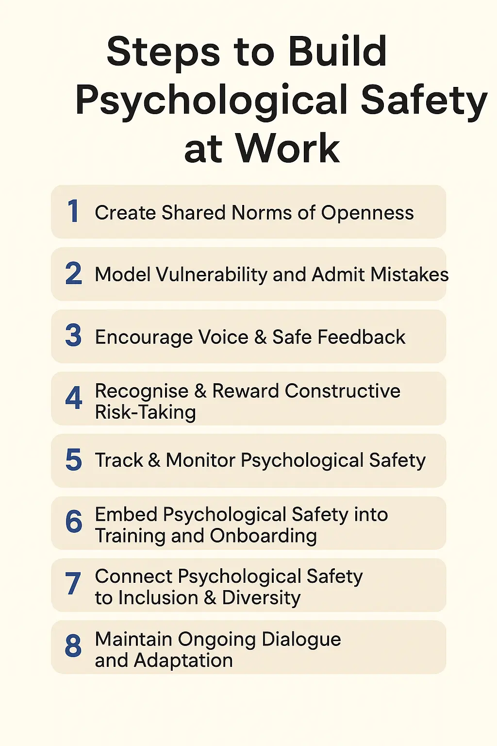 The Importance of Psychological Safety at Work 15 Steps to Build Psychological Safety at Work