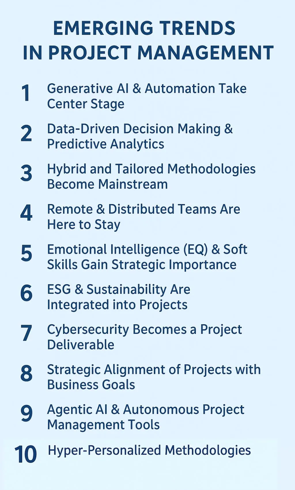 Latest Project Management Trends Shaping the Future 14 Emerging Trends in Project Management
