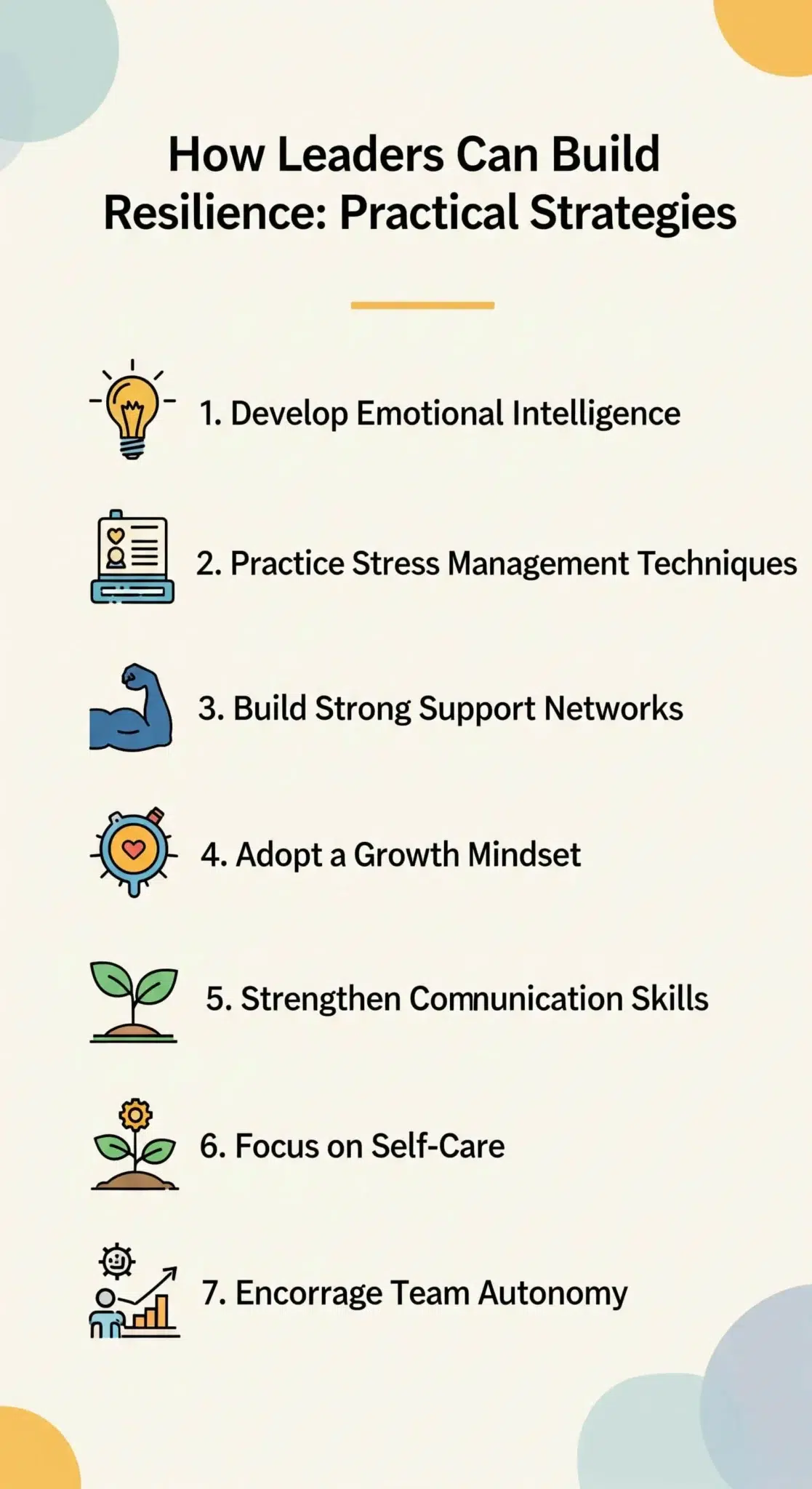 Understanding the Importance of Resilience in Leadership 14 How Leaders Can Build Resilience - Practical Strategies